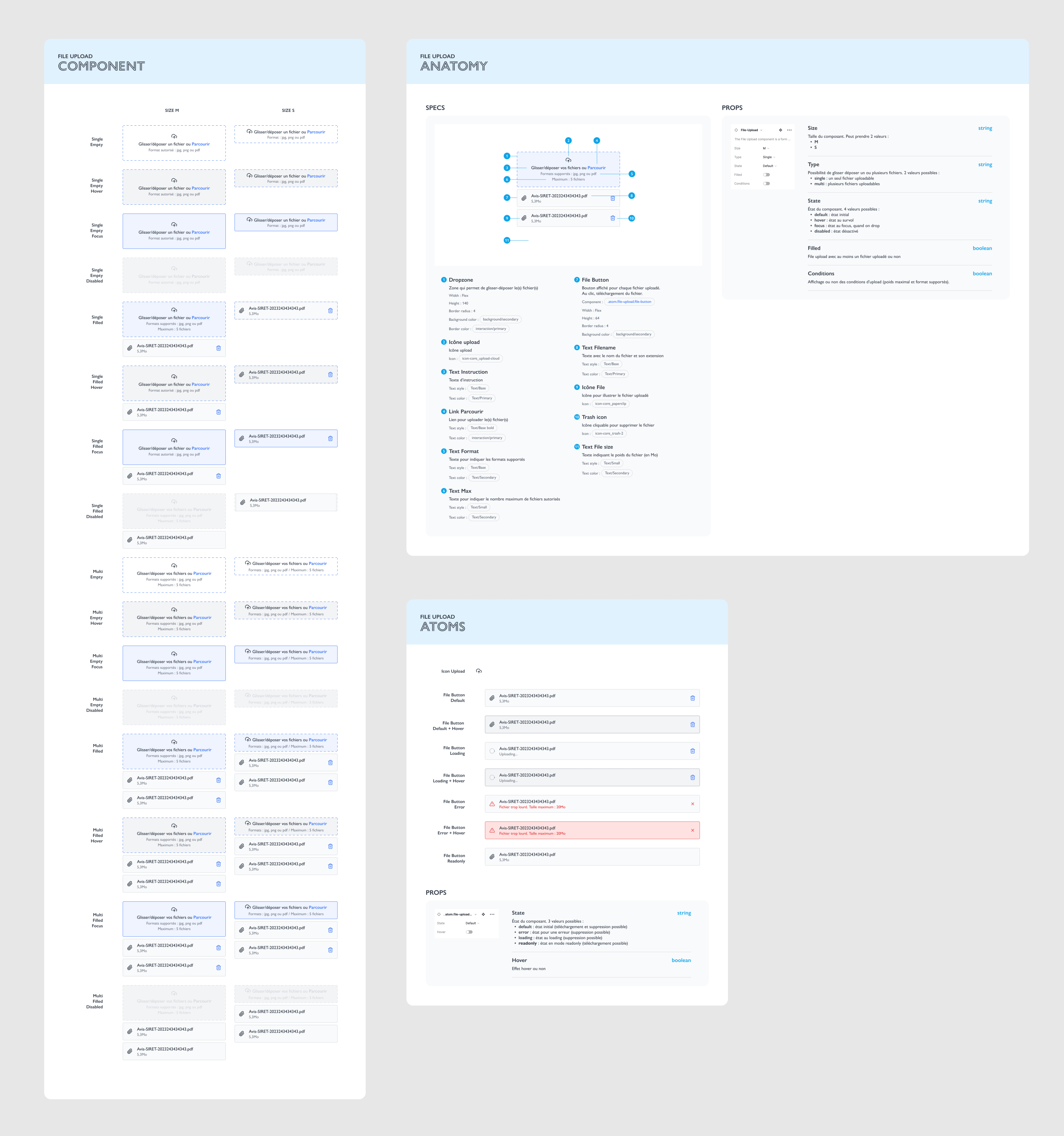 Example de documentation d'un composant du Design System