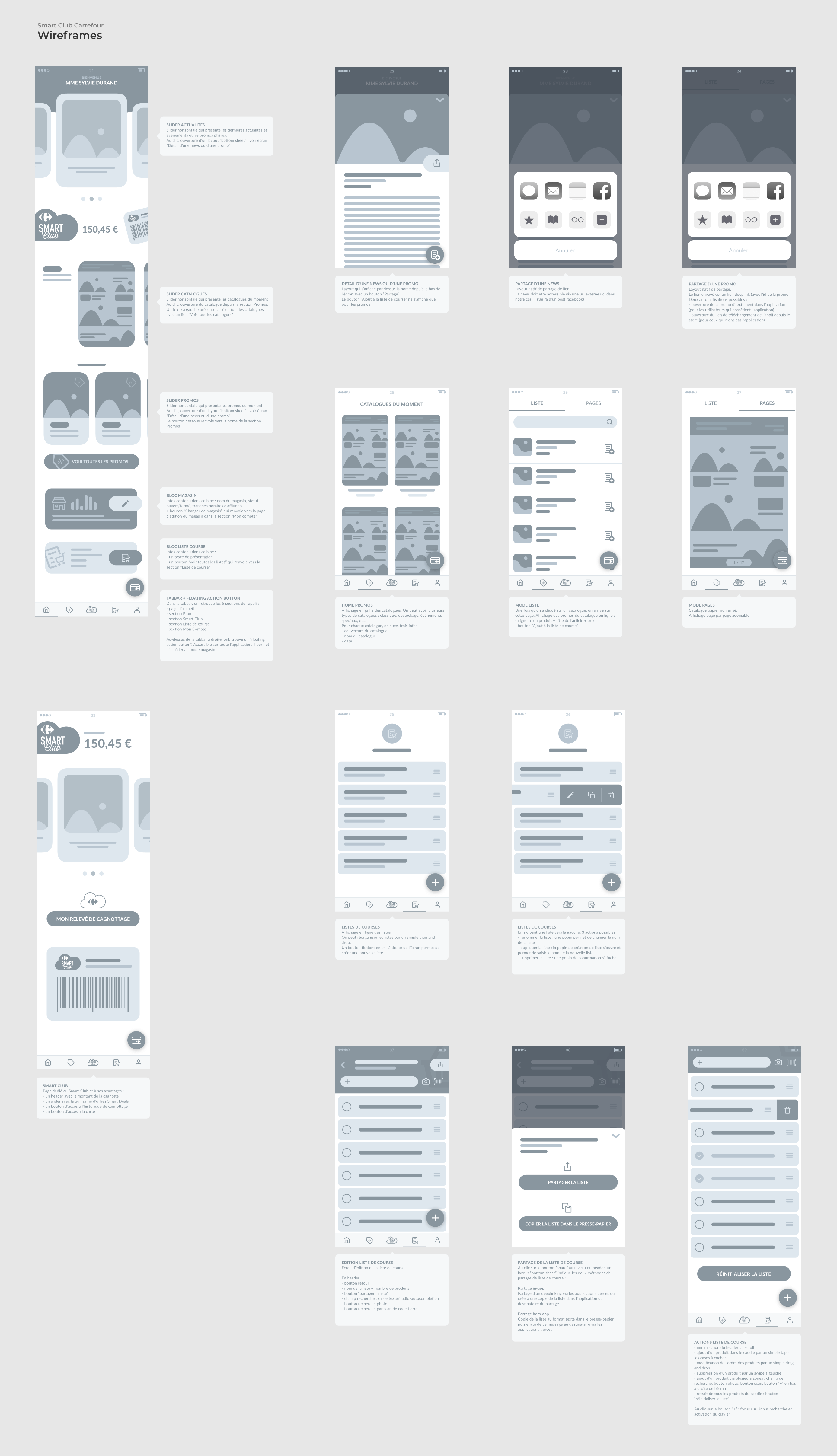 Extrait des wireframes pour l'application Carrefour Martinique.